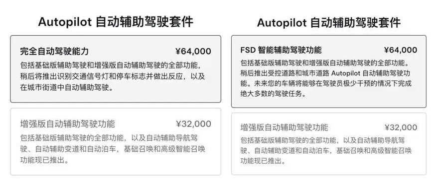 首批测试特斯拉FSD的国内车主频频被扣分，问题出在哪里？
