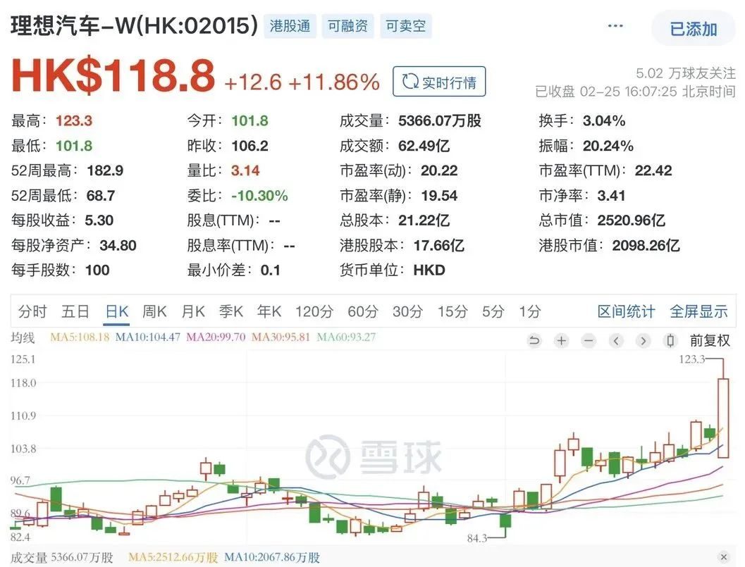 错峰上市，理想i8为小米SU7 Ultra让路