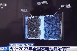 全固态电池要来了！预计2027年开始装车，买新能源车的再等等？