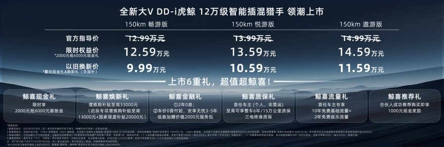 启辰全新大V DD - i虎鲸领潮上市：12万级插混新标杆