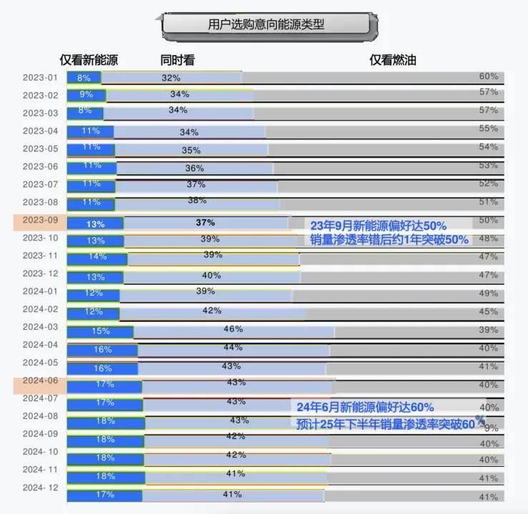 享界S9增程版，豪华轿车市场的鲶鱼or核弹？