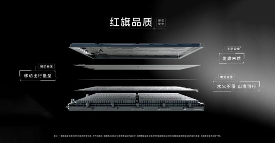 15.98万起售 击穿智驾高价泡沫 红旗天工05引航新智国潮重磅上新