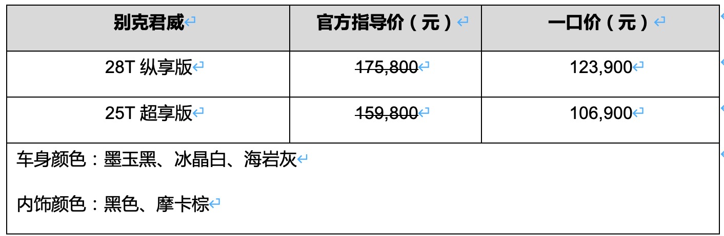 开年重磅，别克君威“诚意”一口价最低只需10.69万