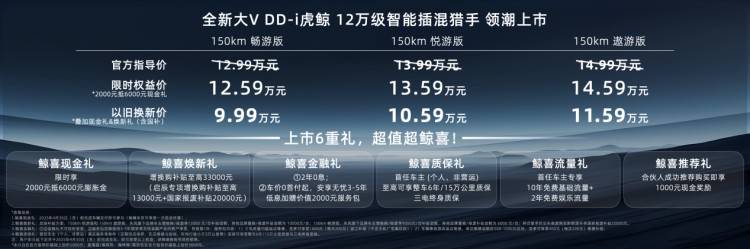 限时权益价12.59万元起！启辰全新大V DD-i虎鲸领潮上市