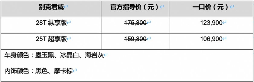 君威一口价10.69万元起，二季度推GS改装套件价格更精细