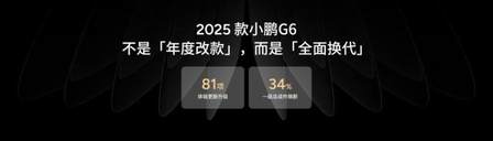 是改款还是换代？2025款小鹏G6都更新了什么？