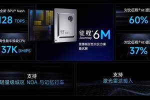 理想AD Pro焕新搭载地平线征程6M，将于5月正式推出