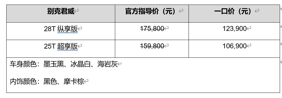 别克君威官宣降价，GS官改套件二季度发售