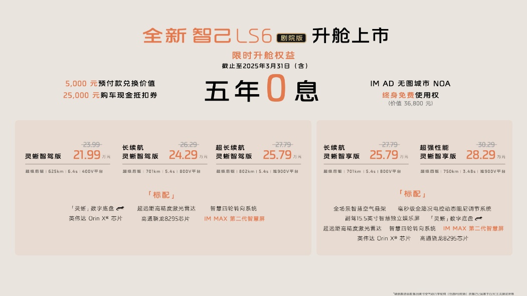 性价比升级，全新智己LS6满级配置！