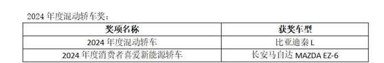 蜀锦传媒：执创新之笔，绘西部车市总评榜华彩新篇