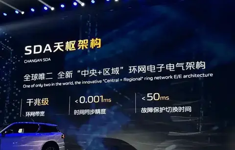 【E汽车】天枢智驾+天衡底盘 长安启源Q07车型正式亮相