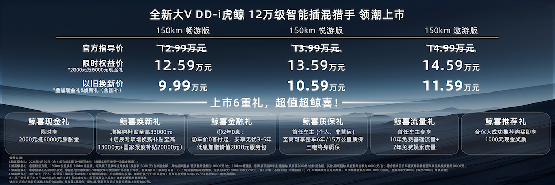 启辰全新大V DD-i虎鲸上市 以旧换新价9.99万起 纯电续航同级最长
