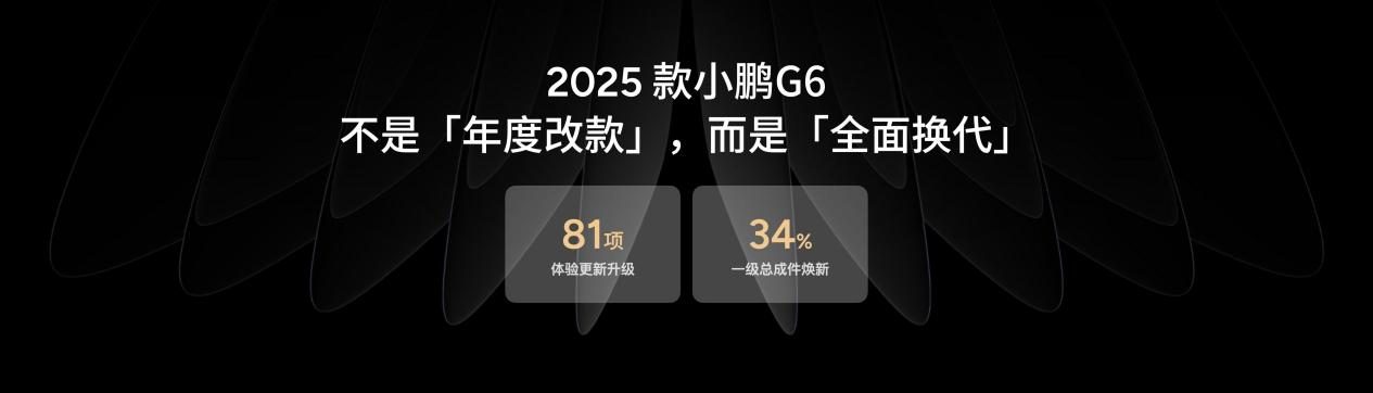 升级力度大 内外皆变化 2025款小鹏G6越级首秀