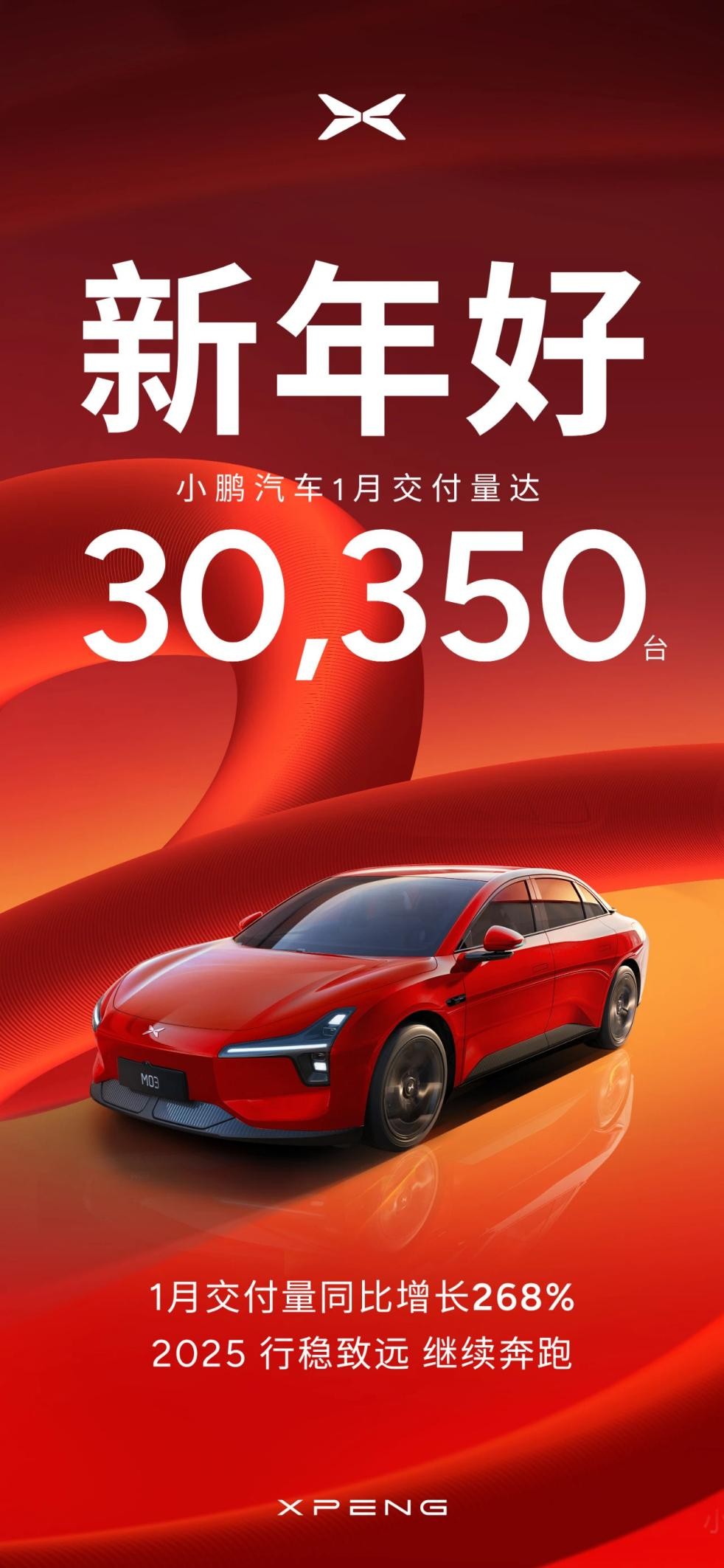 1月份新势力销量盘点，小鹏超理想，极氪同比下滑