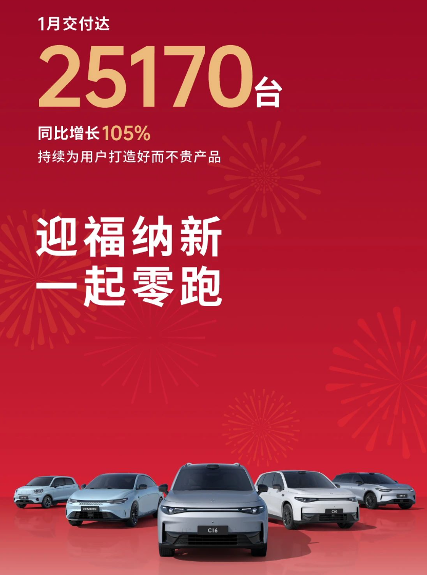 1月车企销量出炉，蛇年都谁迎来开门红？