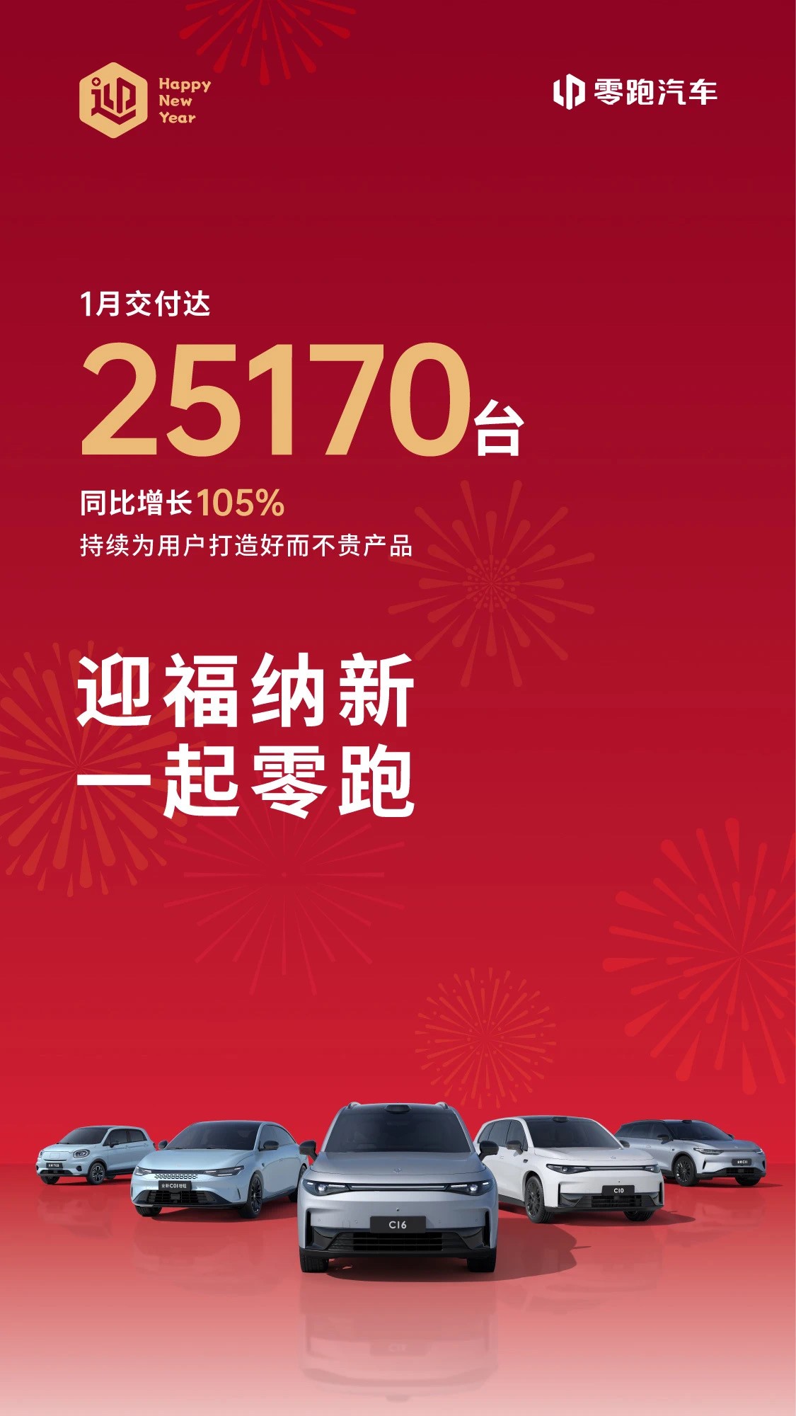 1月份新势力销量盘点，小鹏超理想，极氪同比下滑