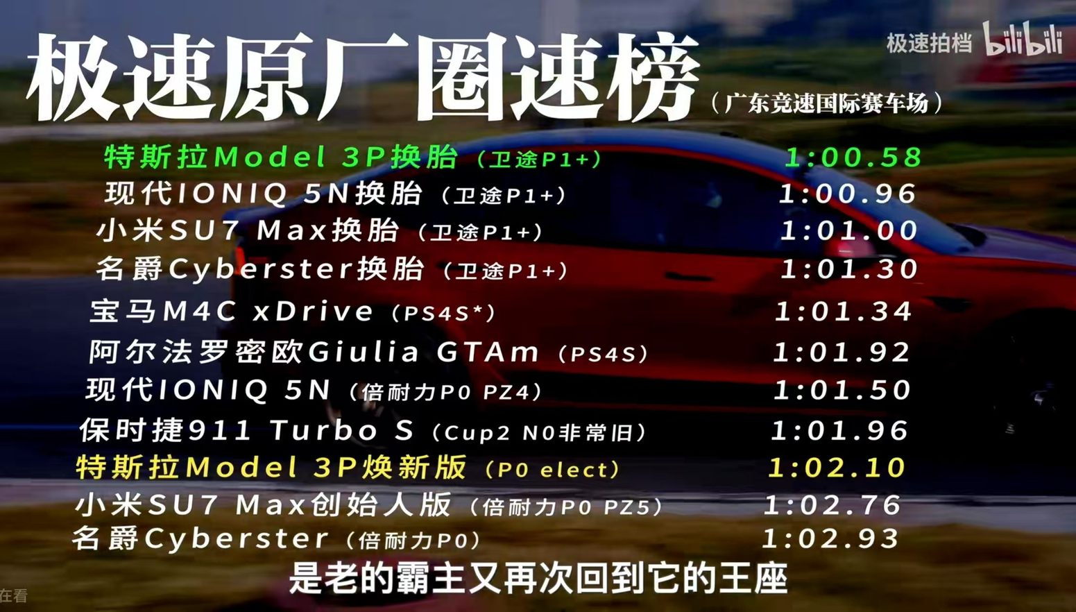 买特斯拉的最好时机来了！Model 3全部福利加起来立省7万块！