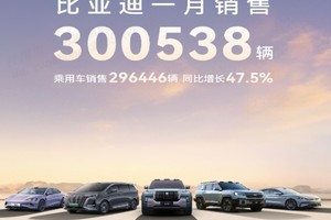 中国销冠 比亚迪25年1 月销售30 万台