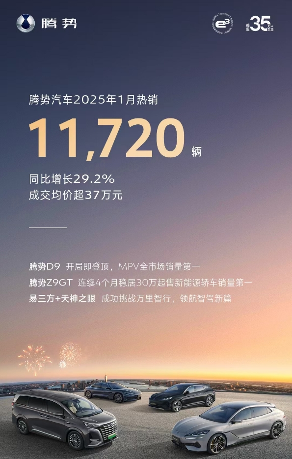 中国销冠 比亚迪2025年1月销售超30万台