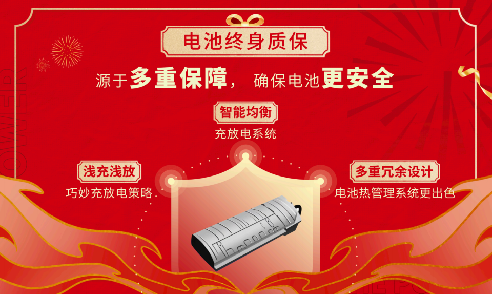 广汽丰田开年放大招 一口价+三大终身质保！