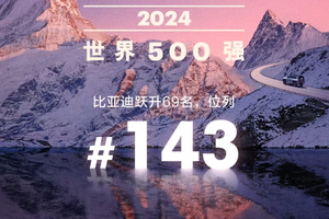 2024年全球车企销量排行榜前十出炉，比亚迪排名第五