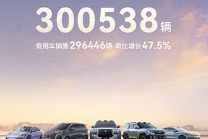 比亚迪1月销售30万台，稳坐新能源销冠王座