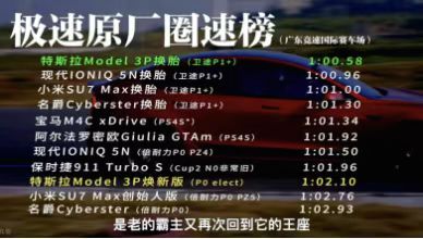 买特斯拉的最好时机来了！Model 3全部福利加起来立省7万块！