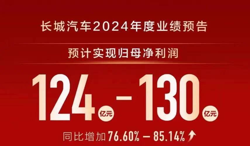 销量连跌但盈利大涨，长城汽车到底是盛是衰？