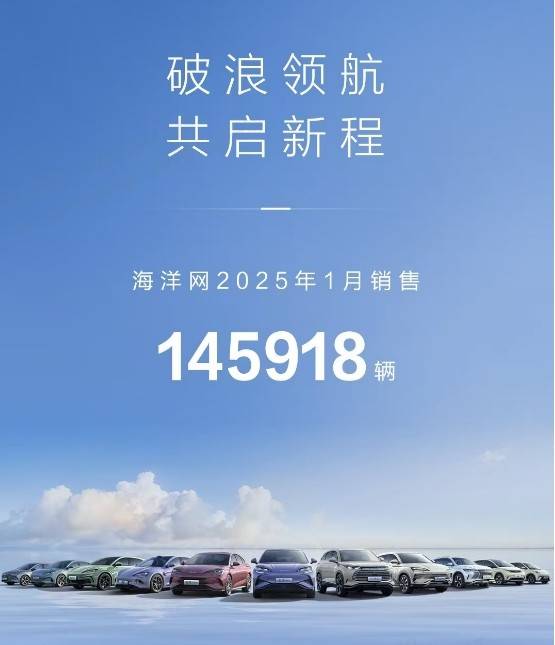 中国销冠 比亚迪25年1月销售30万台