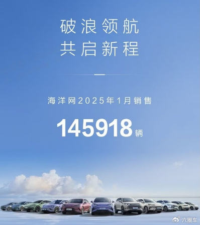 中国销冠 比亚迪25年1 月销售30 万台