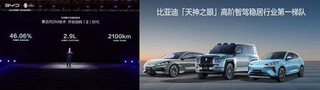 比亚迪2024年全球销量三冠王，彰显新能源汽车领军实力