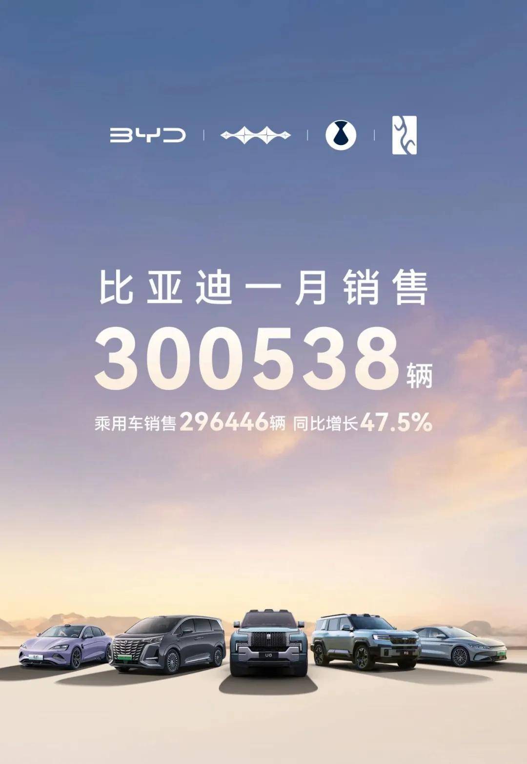 1月新能源销量：小鹏跃3万，小米超2万，都是什么含金量？