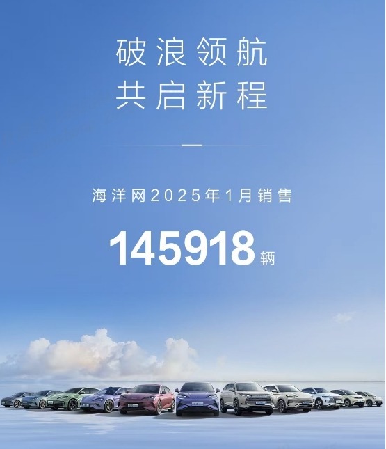 中国销冠 比亚迪25年1月销售30万台