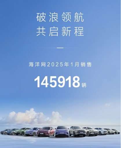 中国销冠 比亚迪25年1 月销售30 万台