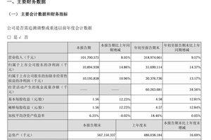 方洪波披露美的营收业绩，2024超4000亿后，还有哪些增长点？