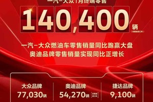 不足比亚迪的50%，一汽-大众，1月销量只有140400台