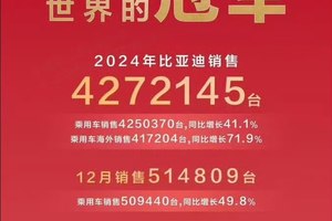 产品和技术造就了中国销冠