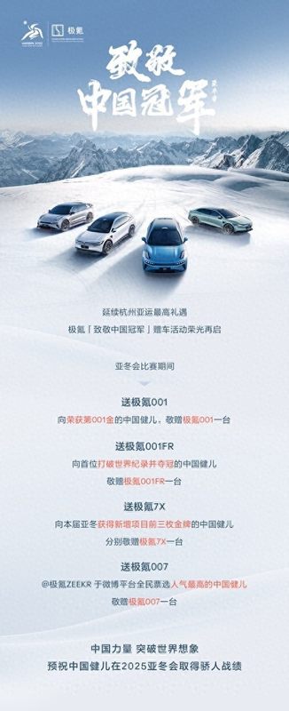 哈尔滨亚冬会今晚开幕，极氪重磅官宣“致敬中国冠军”亚冬礼遇！