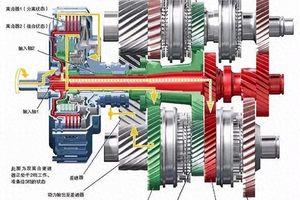 公认可靠的4款变速箱，修车师傅赞不绝口，照着买，基本不会错