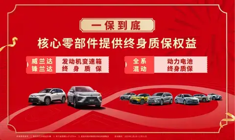 【E汽车】广汽丰田开年放大招，三大终身质保全免费享有