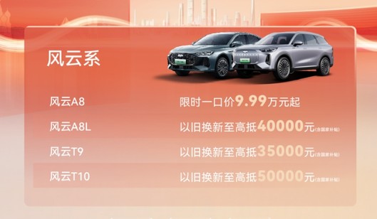 奇瑞推一口价：风云A8仅9.99万！自动挡SUV不到5万！价格战来了？