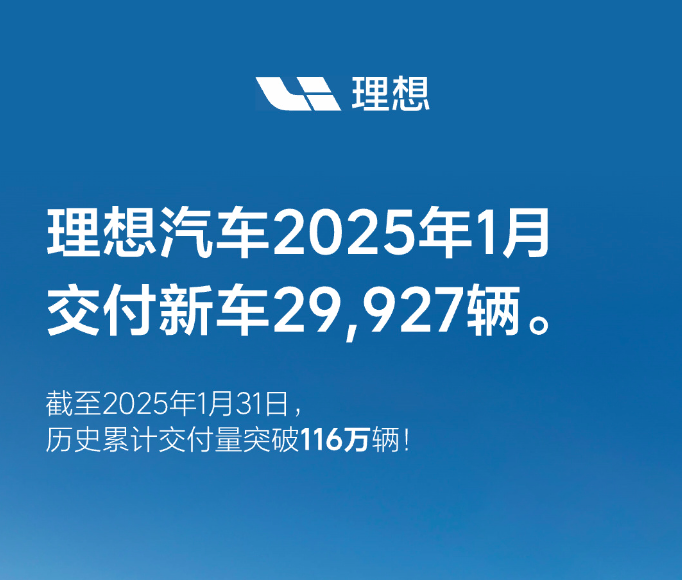 淡季不淡，多家车企晒1月份销量成绩单