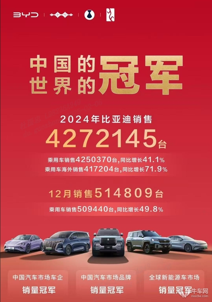 比亚迪 2024 年全球销量三冠王，彰显新能源汽车领军实力