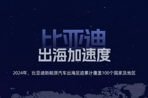 从全球第四、全球第二，看中国汽车全球发展趋势