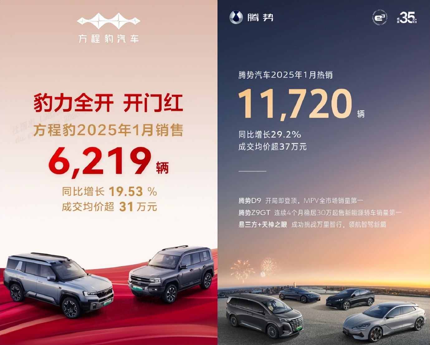 1月销量突破30万辆，中国销量冠军，比亚迪是怎么做到的？