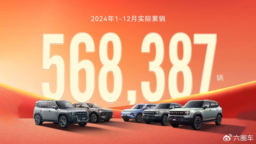 全球车 国民价 捷途汽车新春福利助力幸福2025