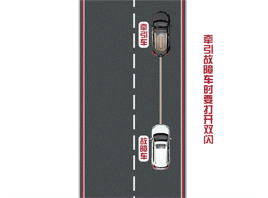 交警：汽车“双闪”不要随便开，除了这4种情况外， 开了直接扣分