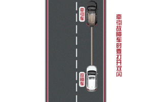 交警：汽车“双闪”不要随便开，除了这4种情况外， 开了直接扣分