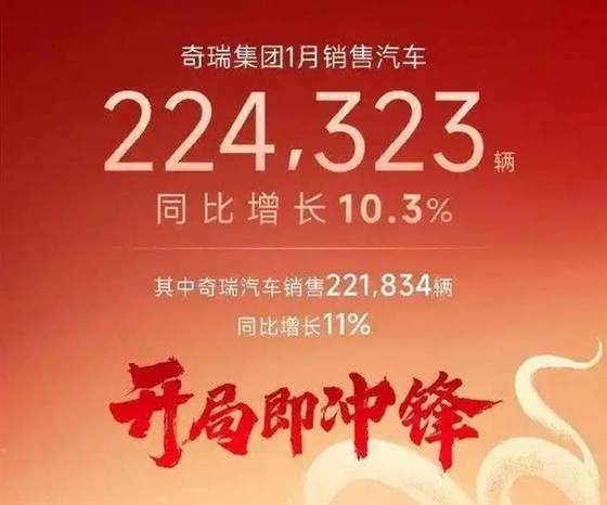 开年不利 同比下滑22.2% 究竟啥原因导致长城汽车“掉队”？