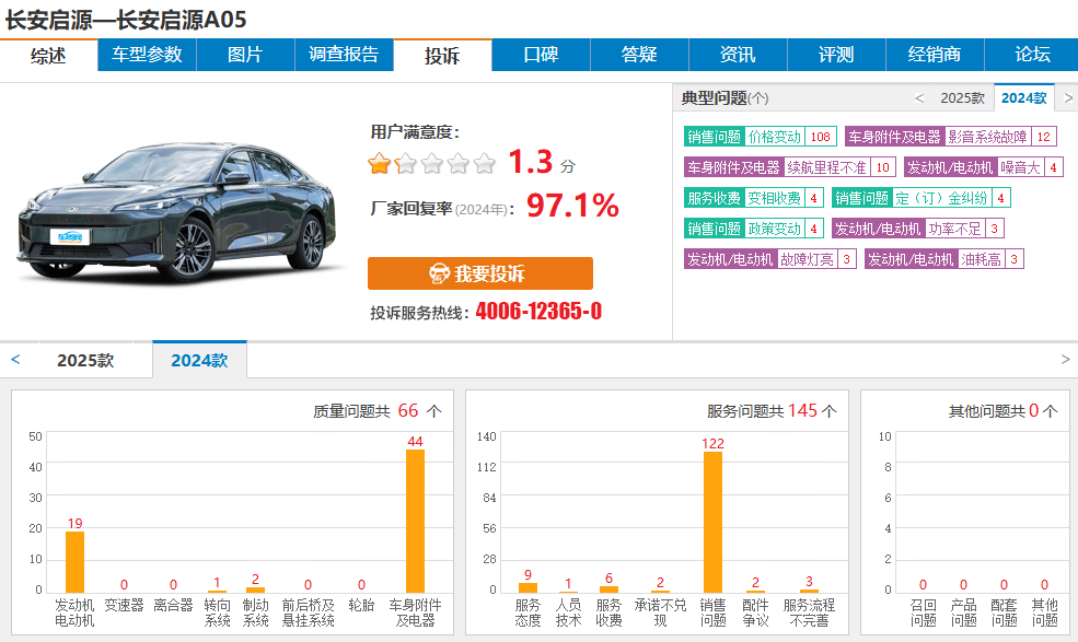 长安启源销量低迷，品质问题频发，未来何去何从？